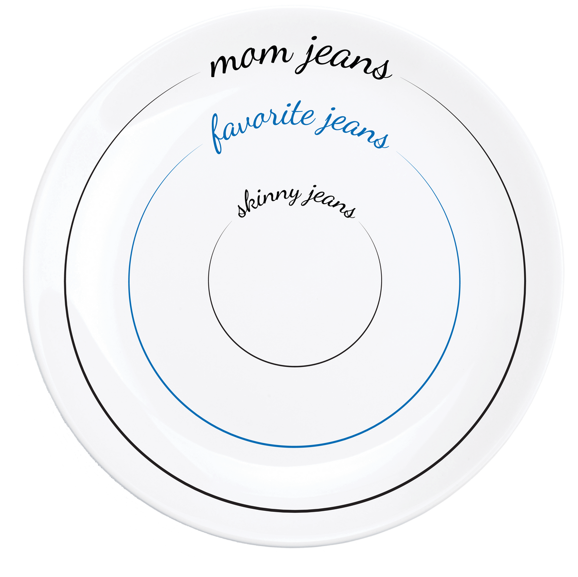 "Mom Jeans" Dinner Plate