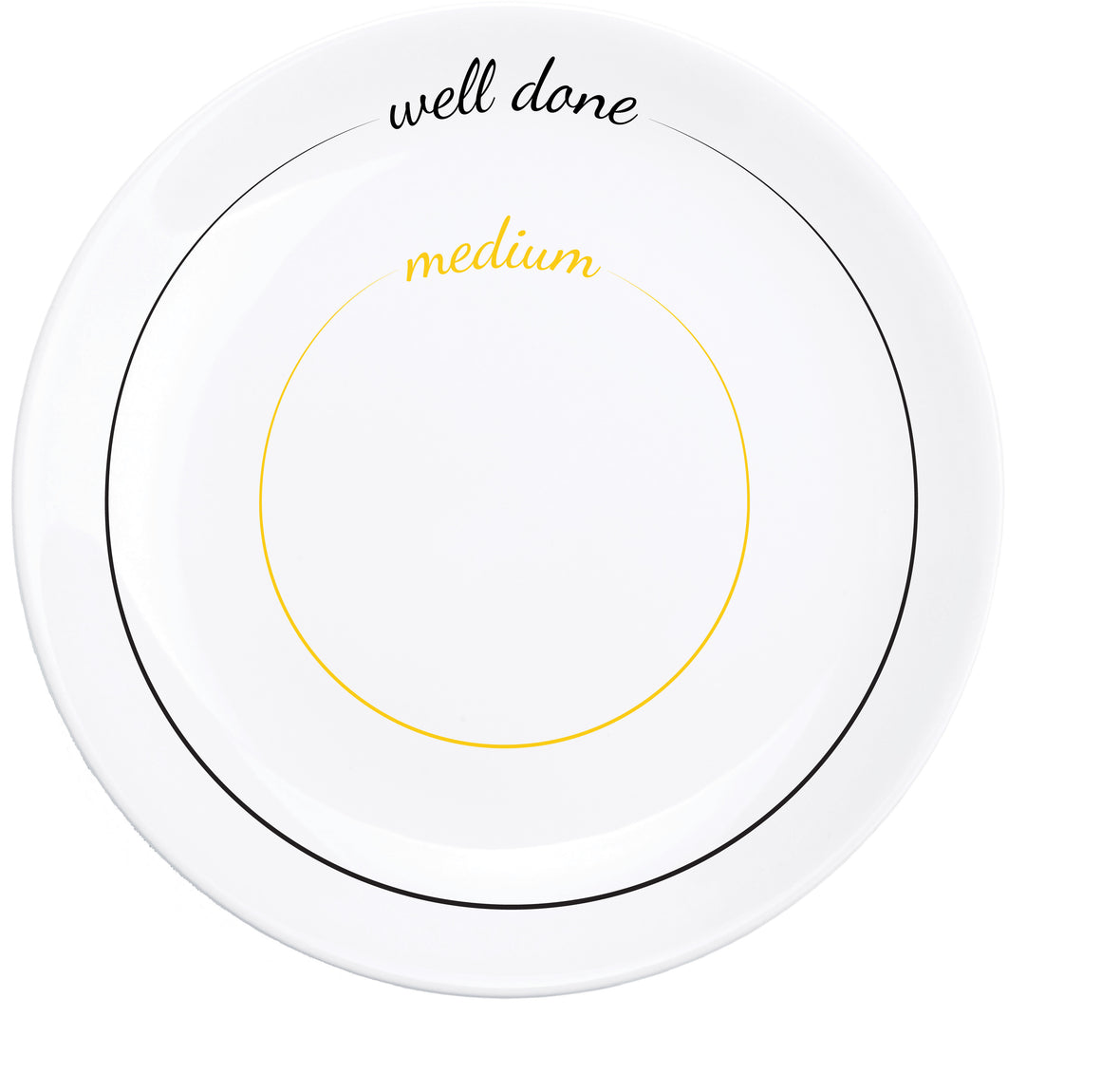 "Well Done" Dinner Plate